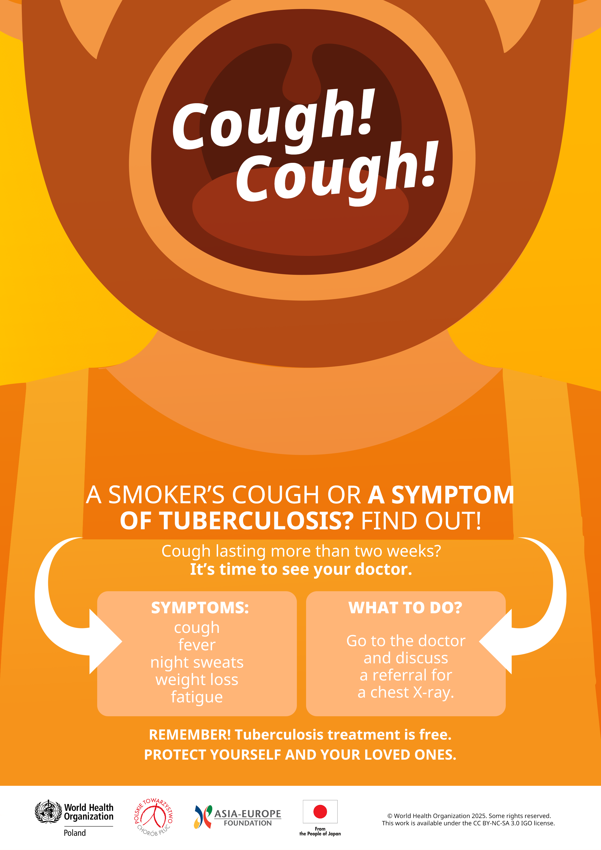 KV WHO ENG MIGRANT Załącznik RPW 24946 2025