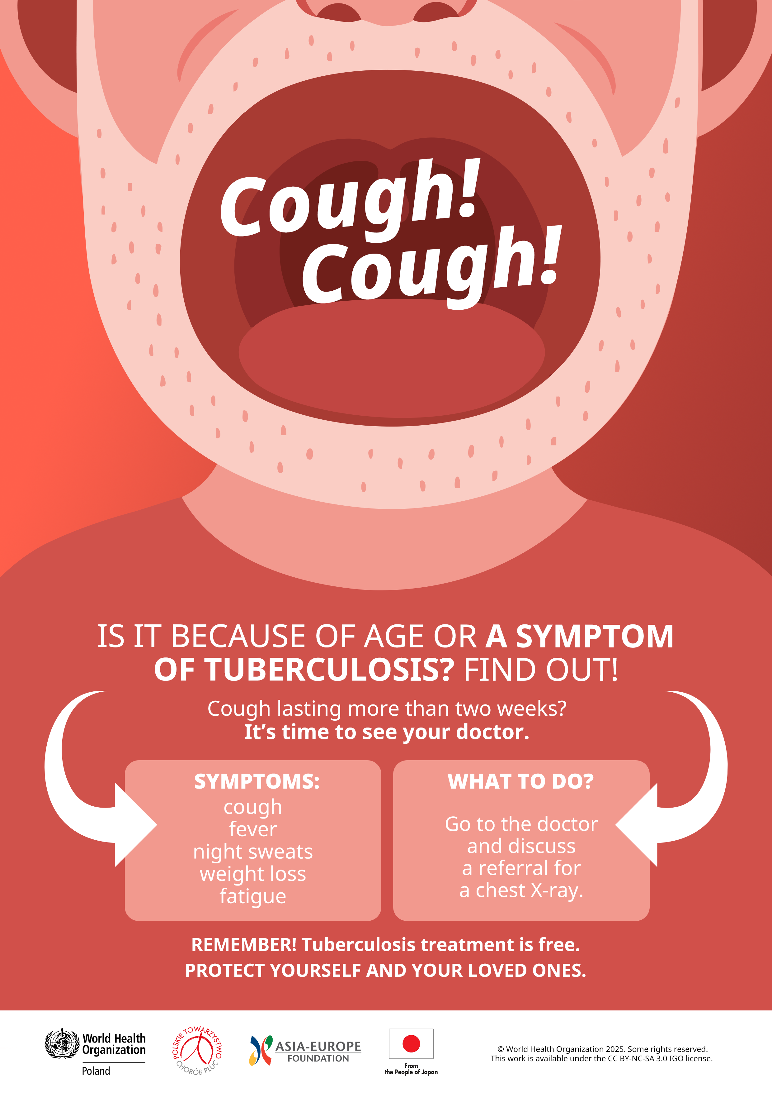 KV WHO ENG SENIOR Załącznik RPW 24946 2025