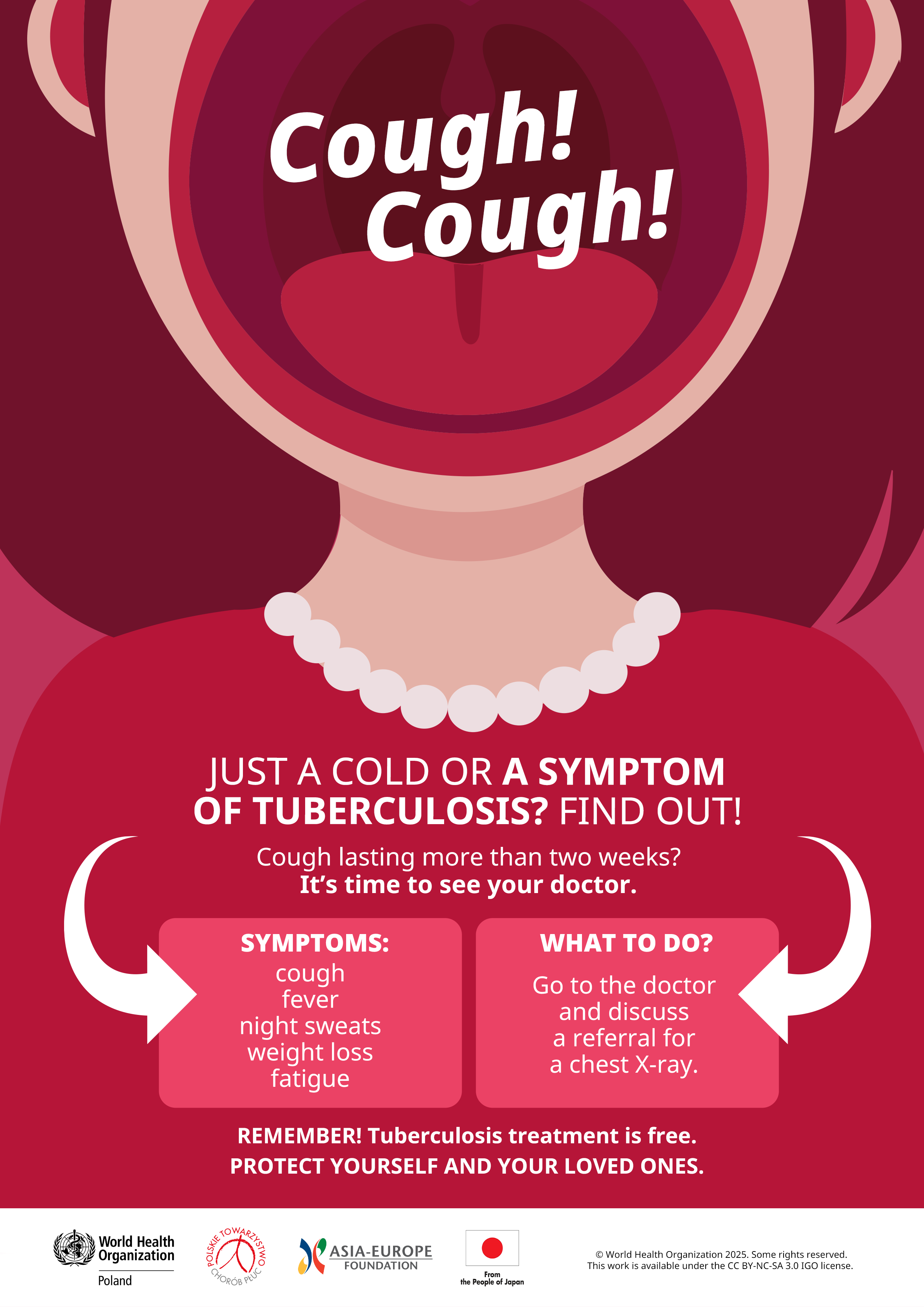 KV WHO ENG WOMAN Załącznik RPW 24946 2025