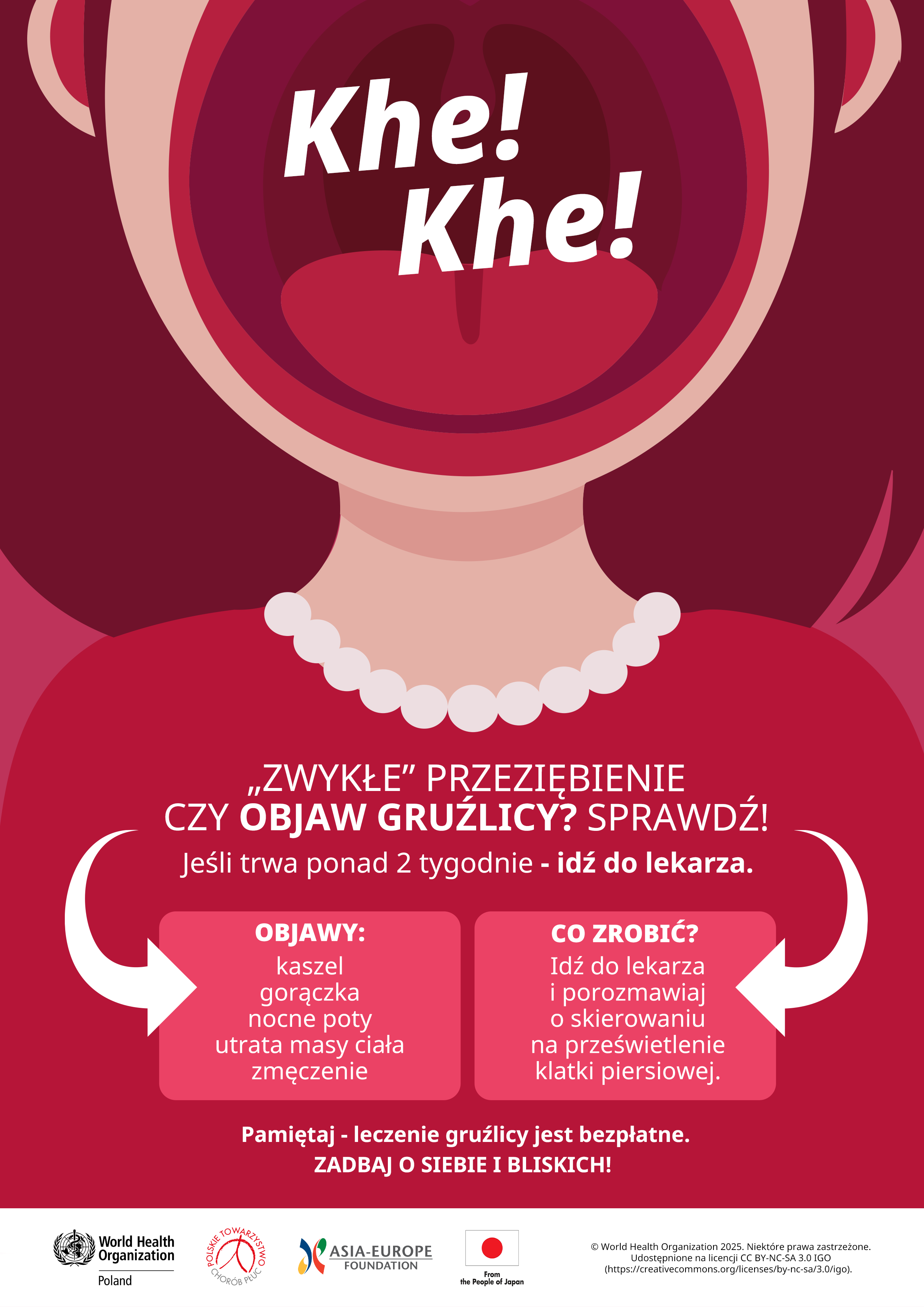 KV WHO PL WOMAN Załącznik RPW 24946 2025 1
