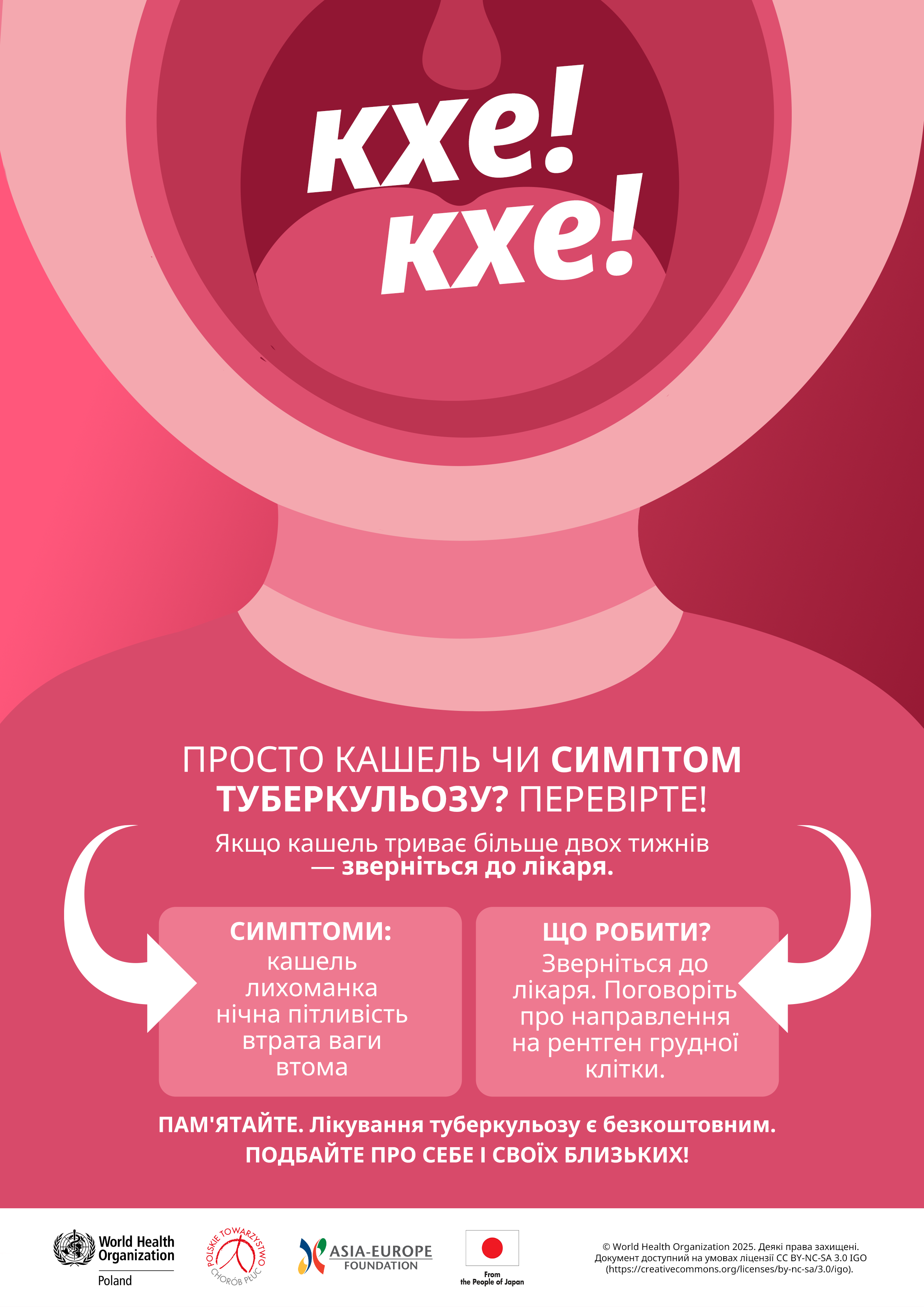 KV WHO UA MAIN Załącznik RPW 24946 2025