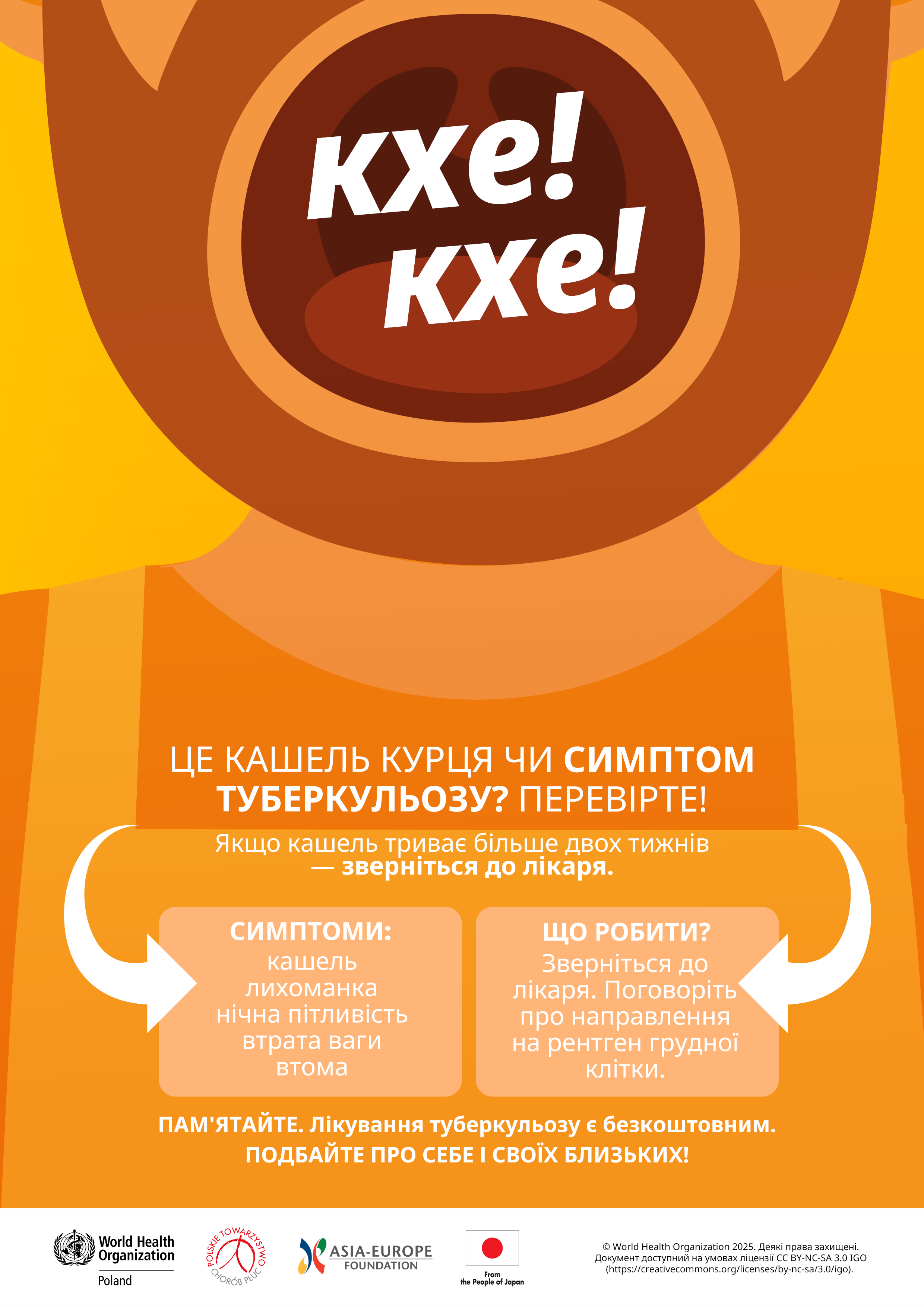 KV WHO UA MIGRANT Załącznik RPW 24946 2025