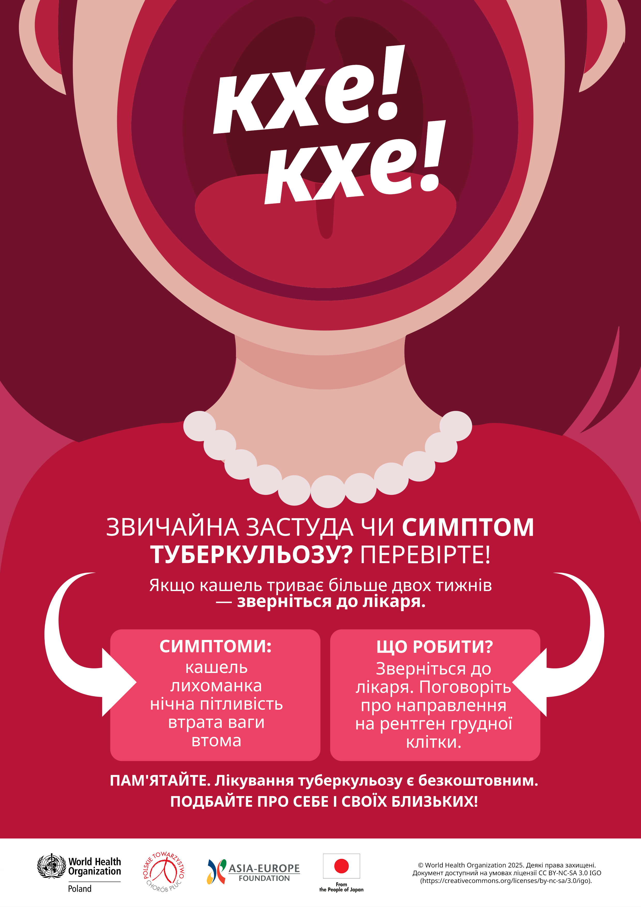 KV WHO UA WOMAN Załącznik RPW 24946 2025